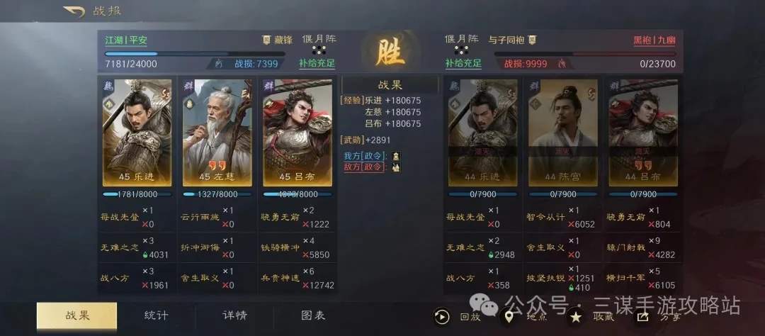 三国谋定天下S4出关打架阵容推荐