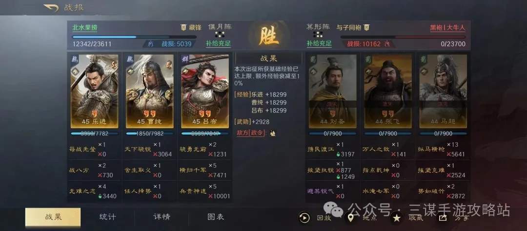 三国谋定天下S4出关打架阵容推荐