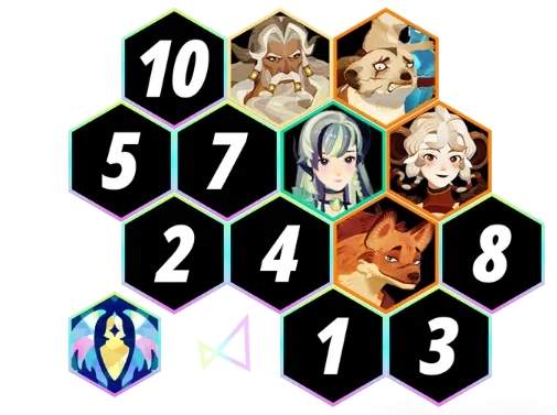 剑与远征启程第二期无尽斗场阵容攻略大全