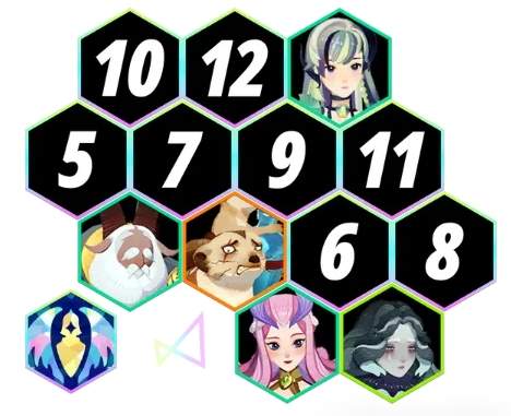 剑与远征启程第二期无尽斗场阵容攻略大全