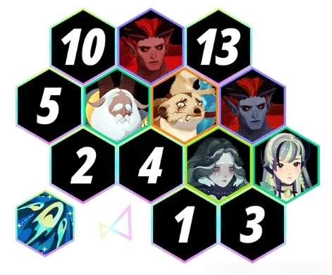 剑与远征启程第二期无尽斗场阵容攻略大全