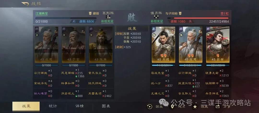 三国谋定天下S4出关打架阵容推荐