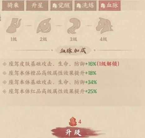 这城有良田伊人剑来联动活动1期氪金攻略大全