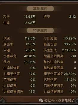 迷雾大陆s3游侠最强流派bd选择攻略