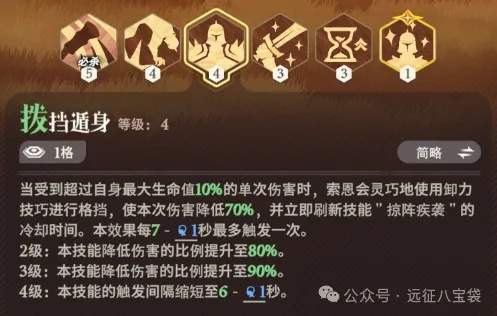 剑与远征启程魔法配饰搭配推荐攻略