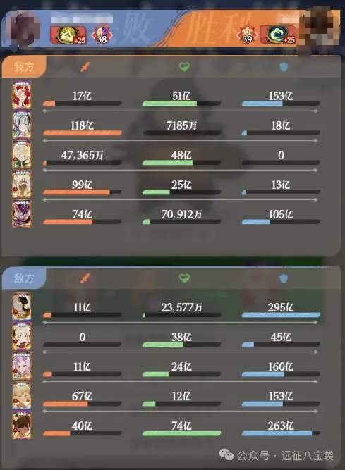 剑与远征启程鲨鱼哈拉克新恶魔强度测评