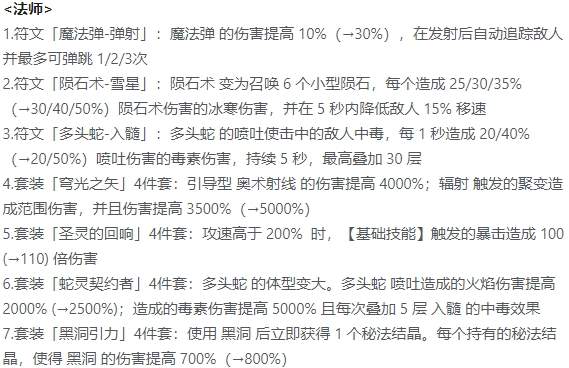 迷雾大陆S4赛季首发职业推荐