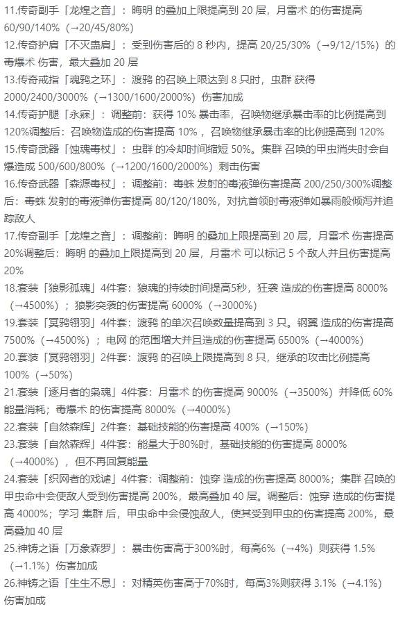 迷雾大陆S4赛季首发职业推荐