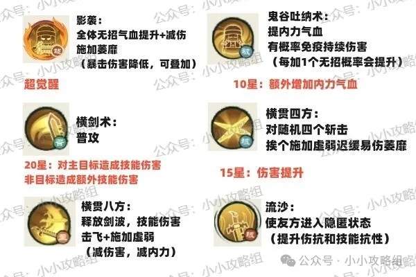 小小英雄秦时明月联动盖聂卫庄值得买吗