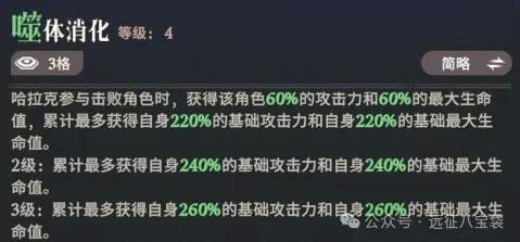 剑与远征启程鲨鱼哈拉克新恶魔强度测评