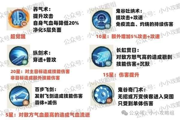 小小英雄秦时明月联动盖聂卫庄值得买吗