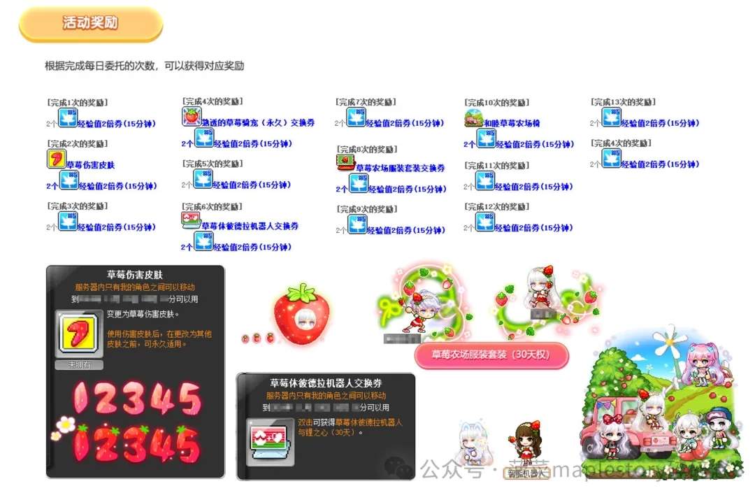 冒险岛休彼德拉的草莓农场活动攻略大全