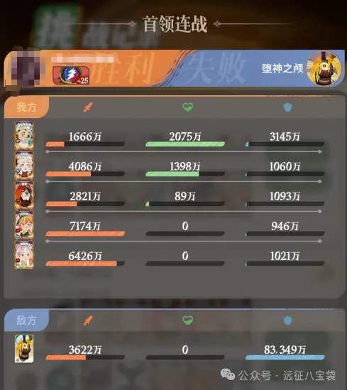 剑与远征启程首领连战攻略阵容推荐