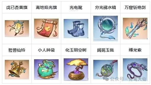 主宰世界全局伤害加成减免怎么堆高​