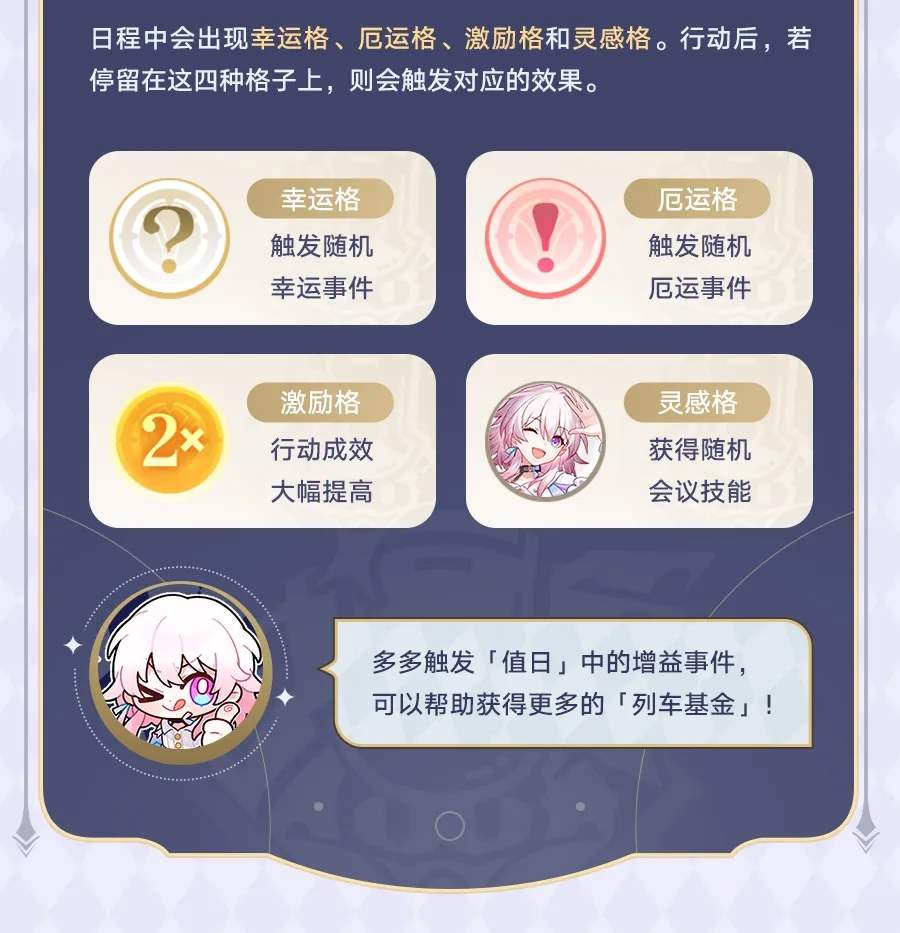 崩坏星穹铁道宇宙家装指南活动玩法攻略