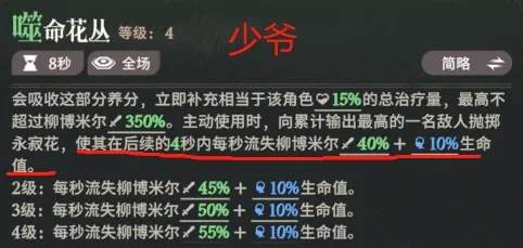 剑与远征启程迷梦幻晶犀甲虫千亿伤害阵容推荐
