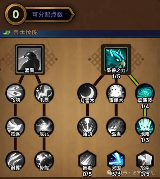 迷雾大陆S4德鲁伊毒蜘蛛bd毕业模板