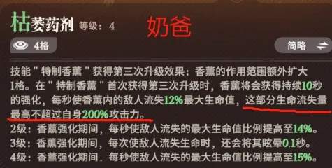 剑与远征启程迷梦幻晶犀甲虫千亿伤害阵容推荐
