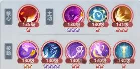 主宰世界合体期技能神通搭配全职业推荐攻略