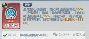 主宰世界合体期技能神通搭配全职业推荐攻略