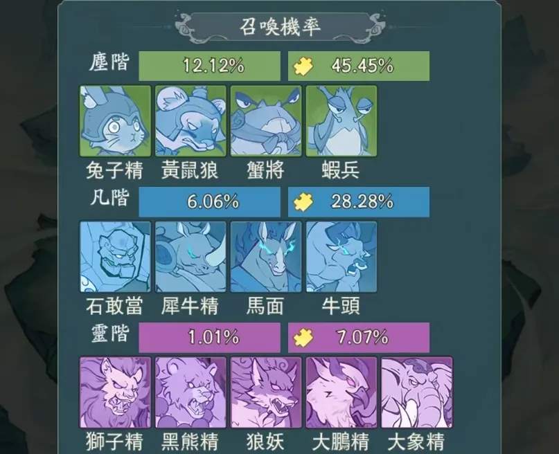 寻道大千法天象地玩法前瞻攻略