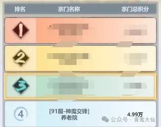 主宰世界域外妖祖活动攻略技巧分享