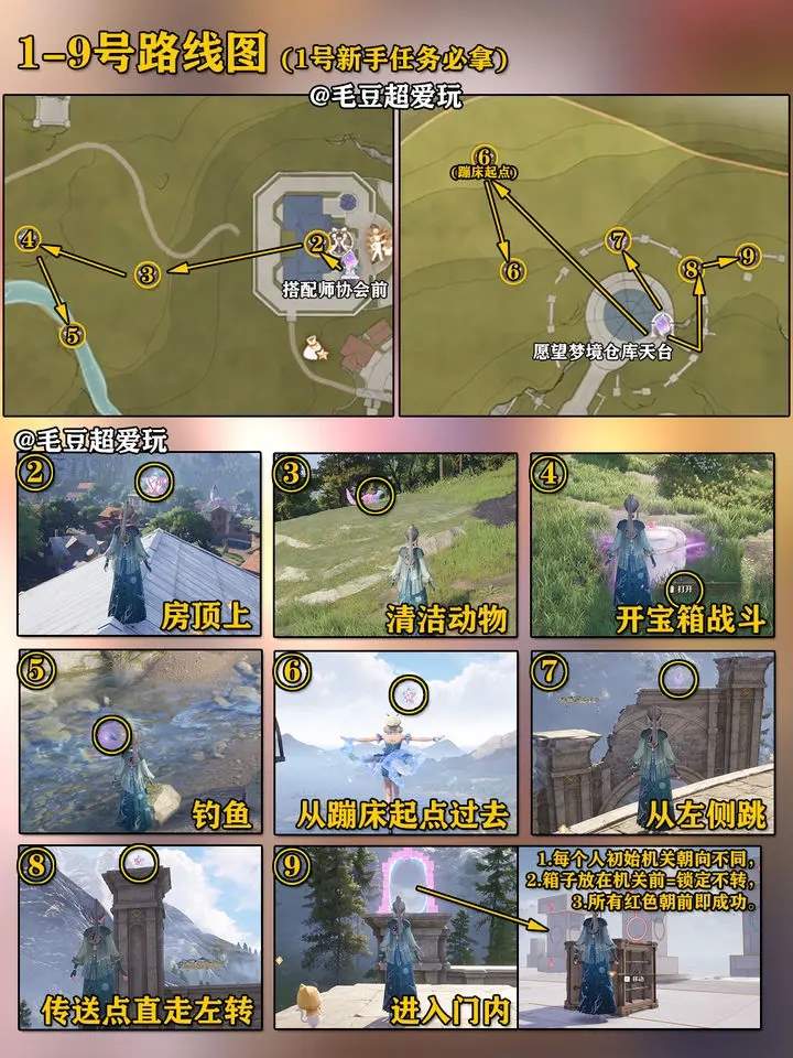 无限暖暖278个奇想星位置全收集攻略