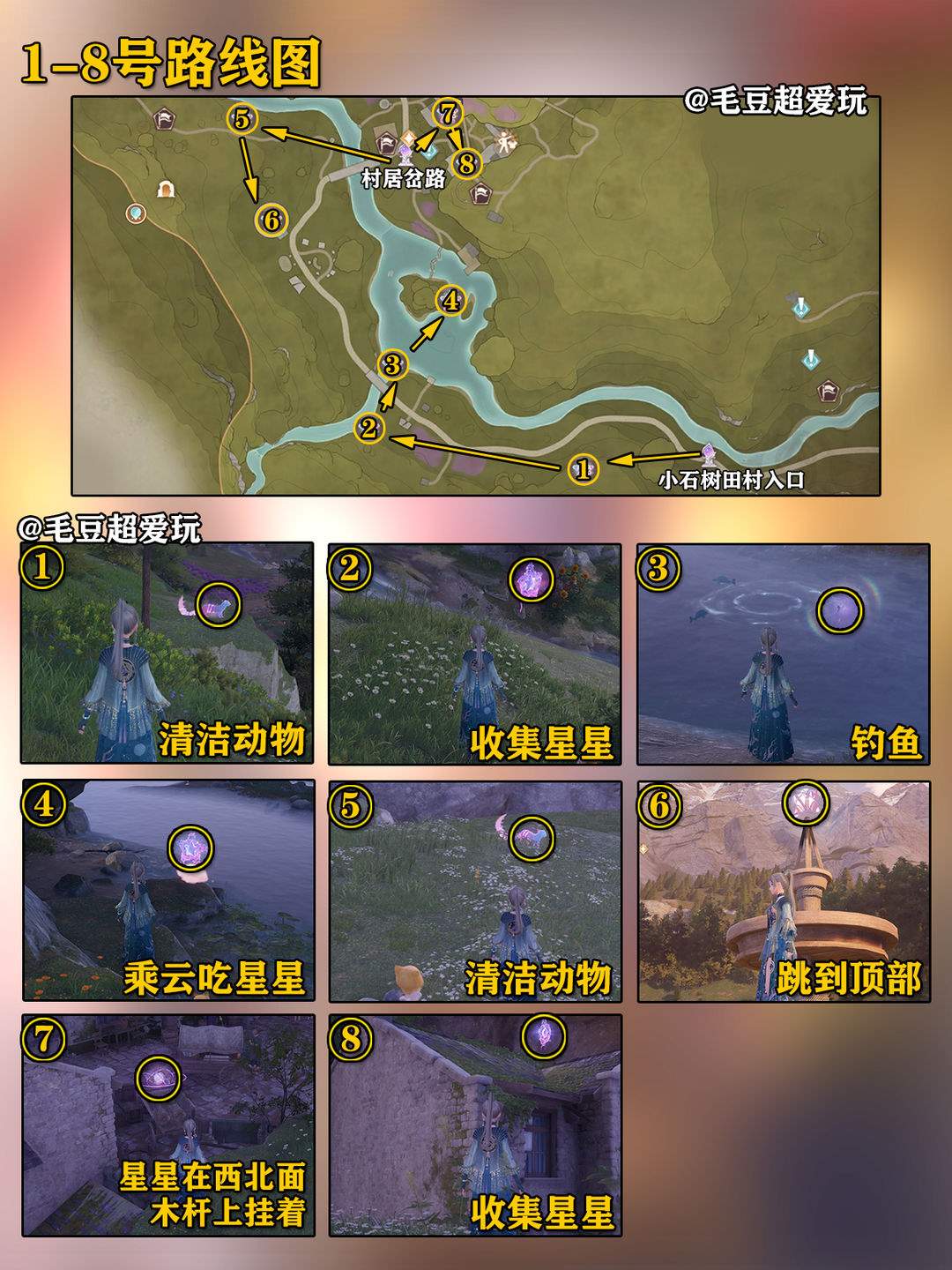 无限暖暖278个奇想星位置全收集攻略