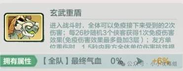 小小英雄刀主推图最强推图阵容分享