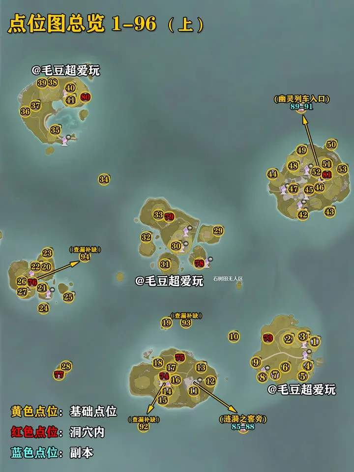 无限暖暖278个奇想星位置全收集攻略