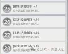 主宰世界大圣归来活动平民白嫖攻略