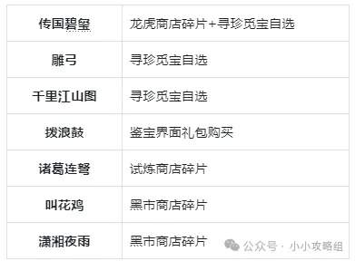 小小英雄藏品主题玩法攻略大全