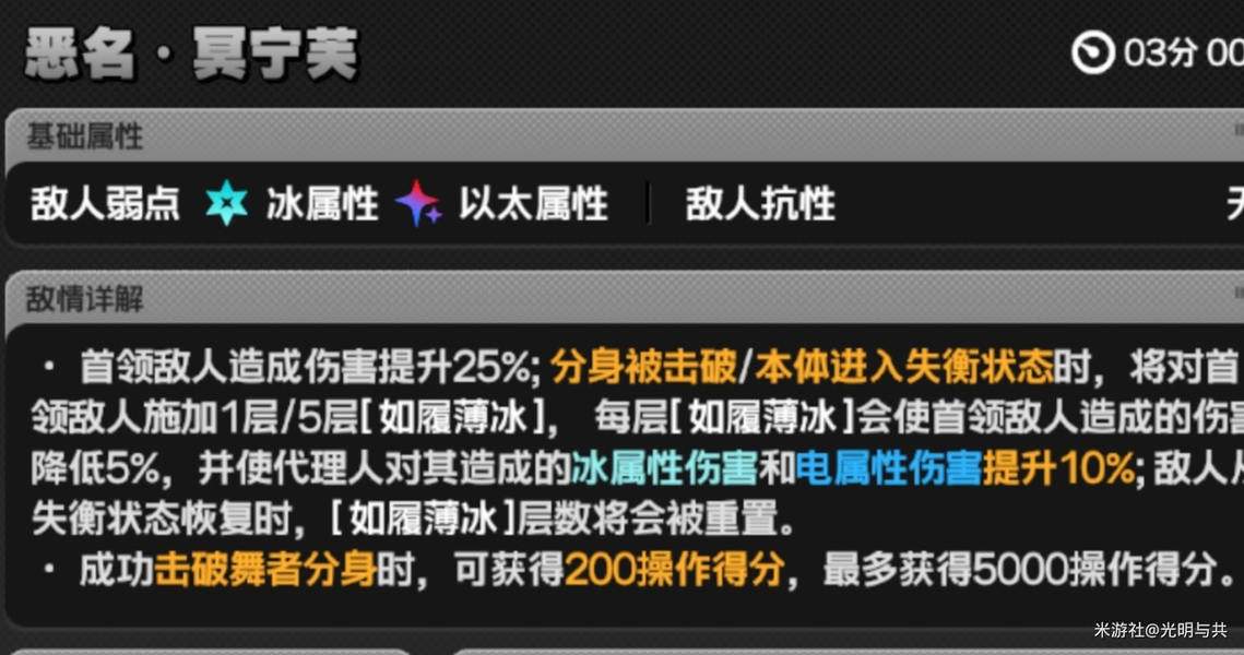 绝区零危局强袭战满星攻略阵容推荐