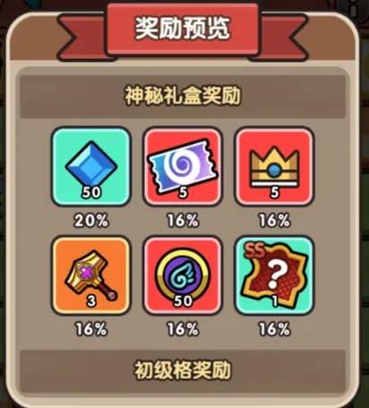 次神光之觉醒奇旅盛典活动氪金攻略