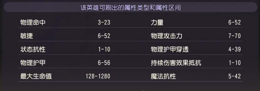 小冰冰传奇魂守星盘提升测评攻略