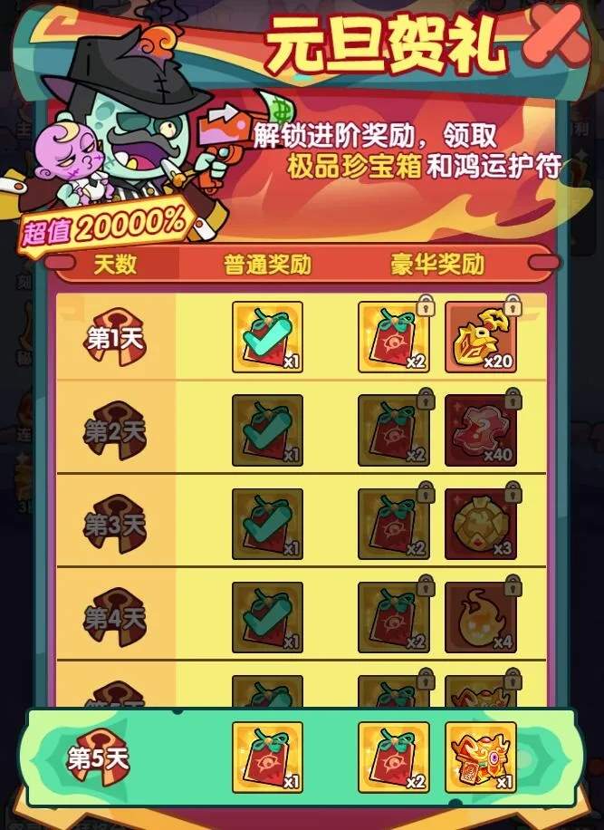 末世王者跨年庆典2025元旦活动攻略大全