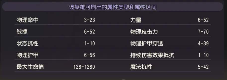 小冰冰传奇怀旧服火猫星盘词条推荐攻略