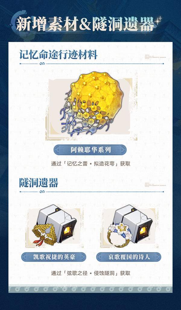 崩坏星穹铁道3.0前瞻兑换码300星琼礼包大全