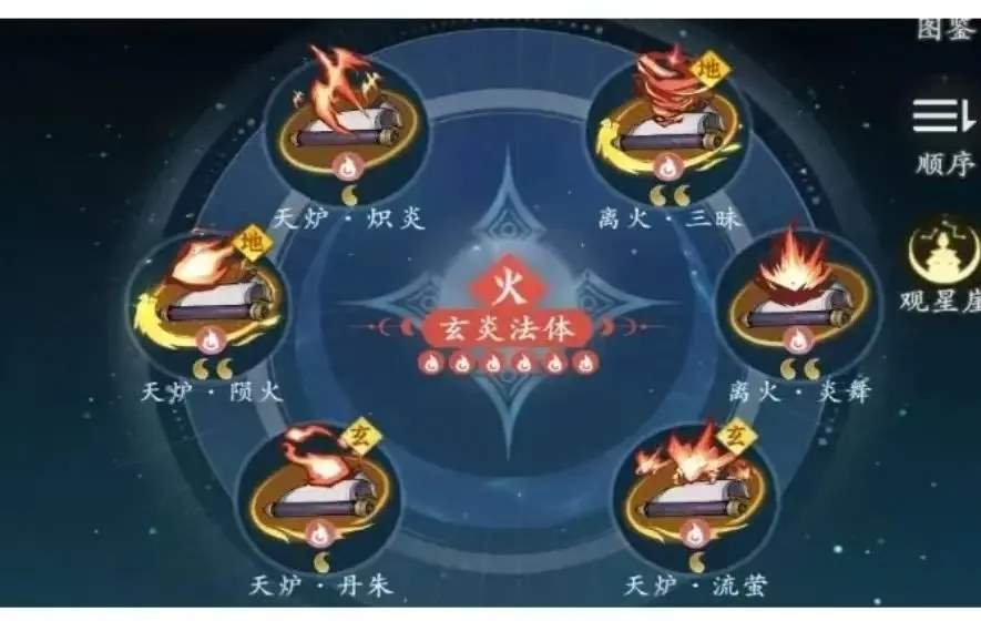 问剑长生最强流派搭配推荐攻略