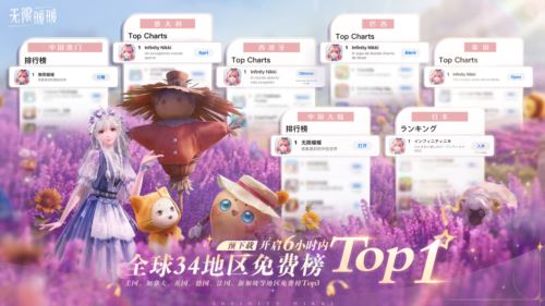 收集美好的开放世界《无限暖暖》12月5日全球公测