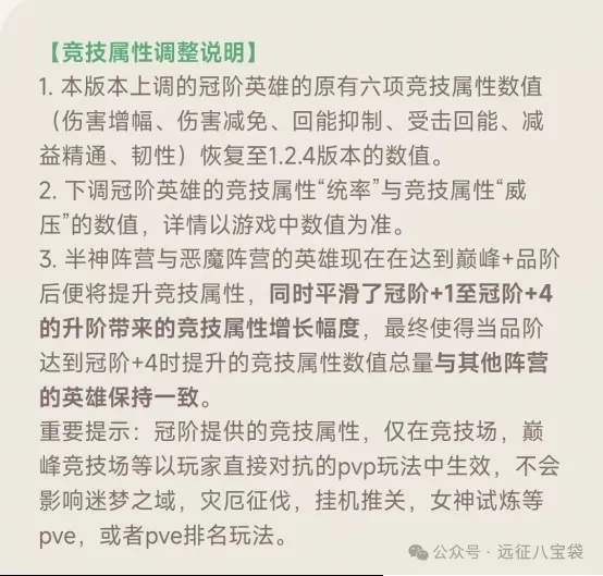 剑与远征启程冠阶神魔最新调整改动详解