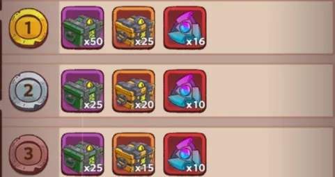 咸鱼之王末路狂飙活动玩法攻略