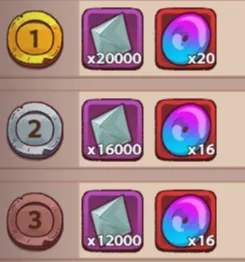 咸鱼之王末路狂飙活动玩法攻略