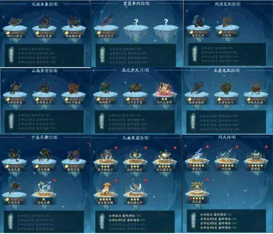 寻道大千最终增伤怎么堆