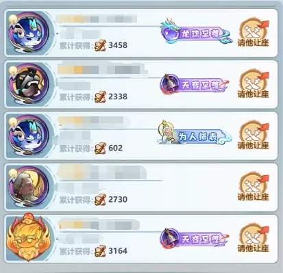 主宰世界至尊专属主宰道场论道攻略