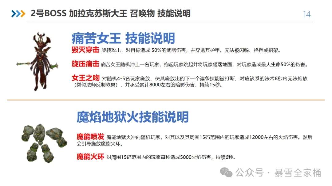 魔兽世界怀旧服toc大十字军试炼开荒攻略机制详解