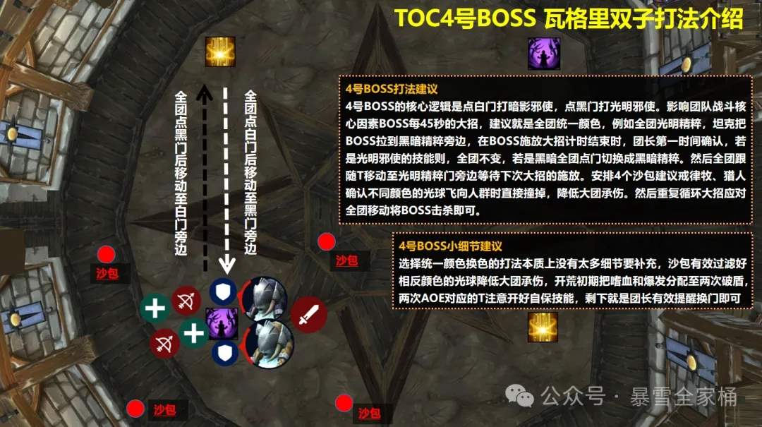 魔兽世界怀旧服toc大十字军试炼开荒攻略机制详解