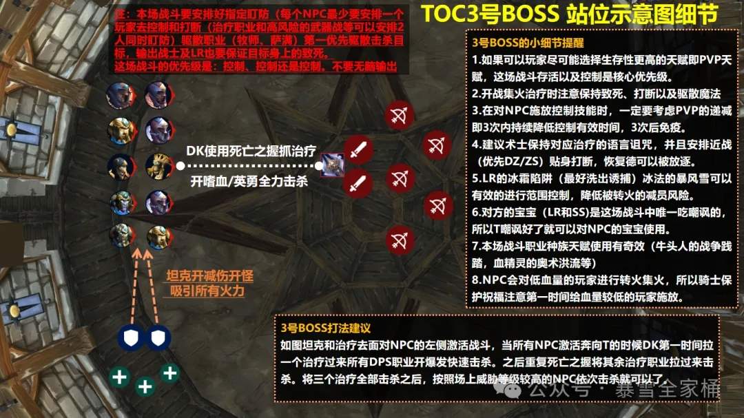 魔兽世界怀旧服toc大十字军试炼开荒攻略机制详解