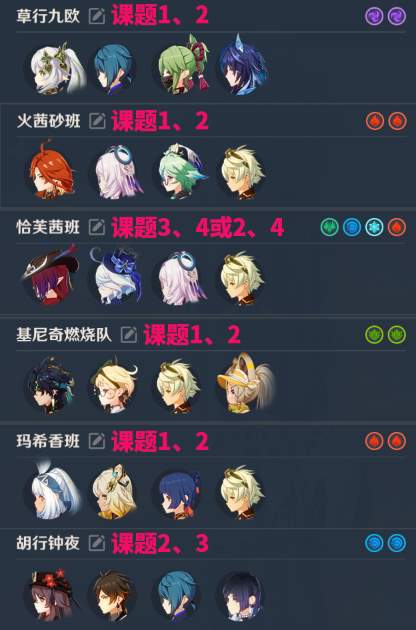 原神5.3凶魁巨怪第一关秘源机兵攻略阵容推荐