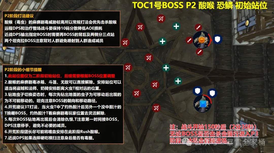魔兽世界怀旧服toc大十字军试炼开荒攻略机制详解